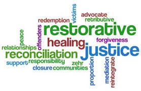 Word Web Including Restorative Healing Justice